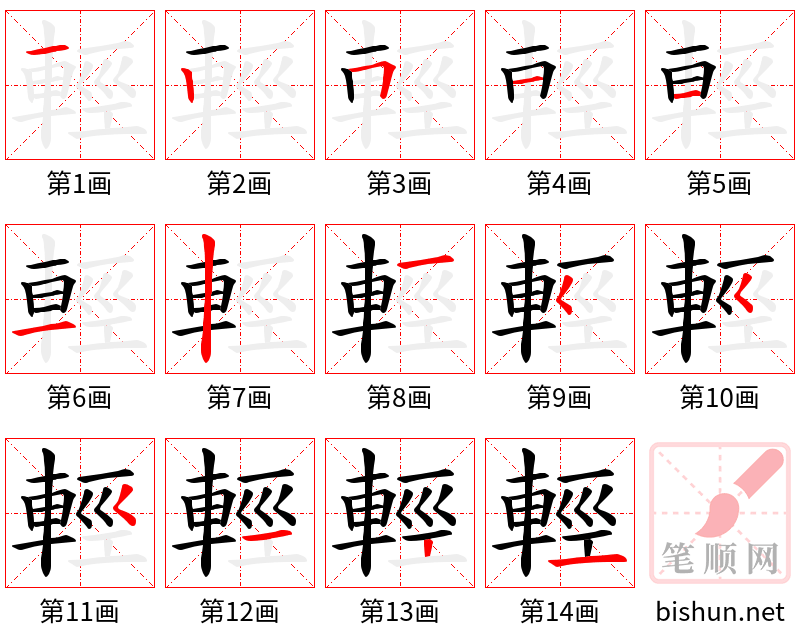 輕 笔顺规范