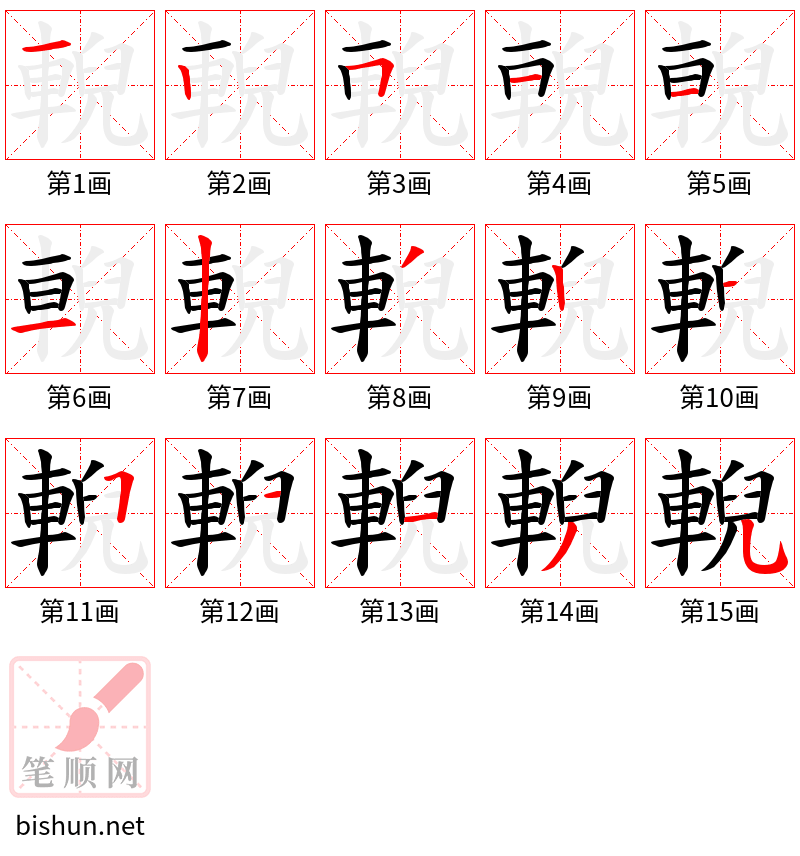 輗 笔顺规范