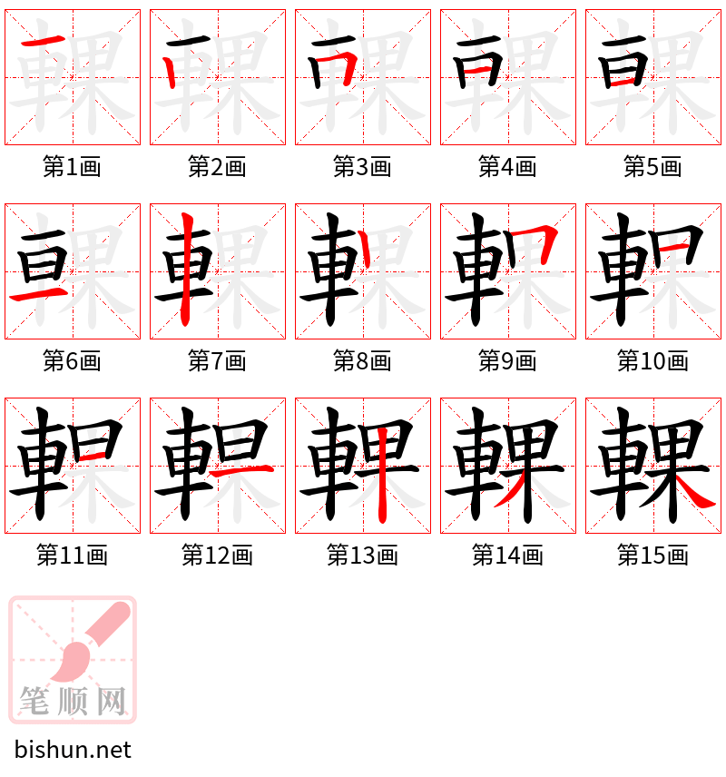 輠 笔顺规范