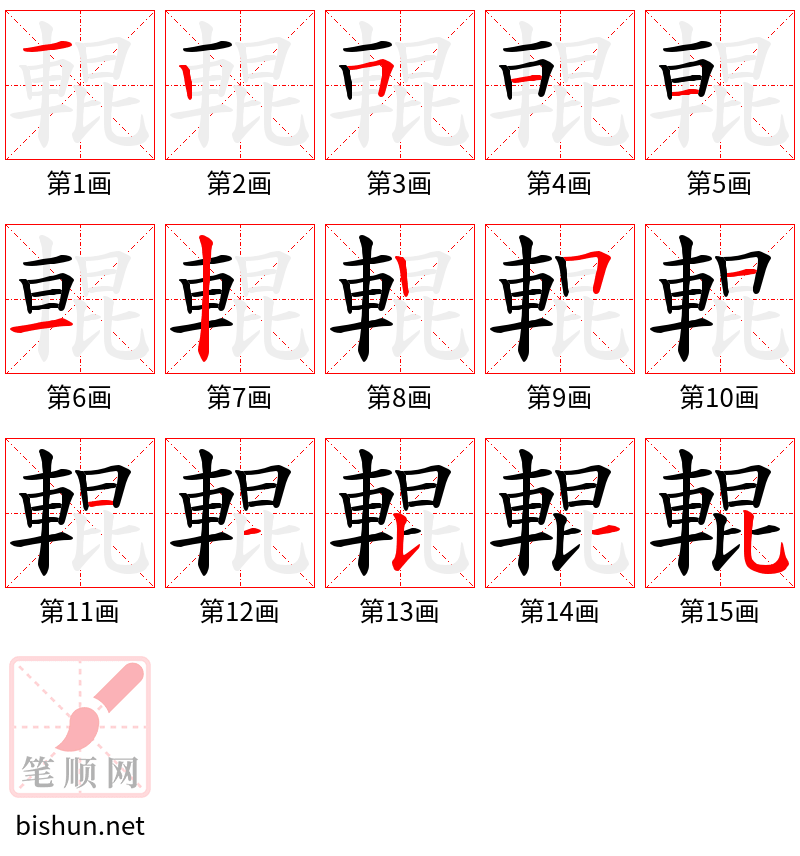 輥 笔顺规范