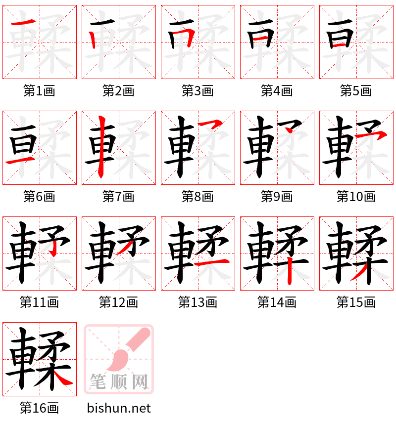 輮 笔顺规范