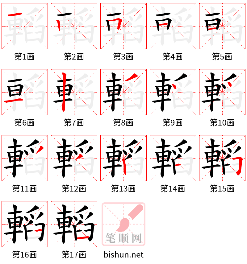 轁 笔顺规范