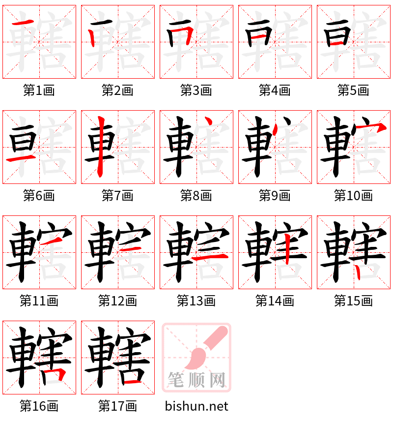 轄 笔顺规范