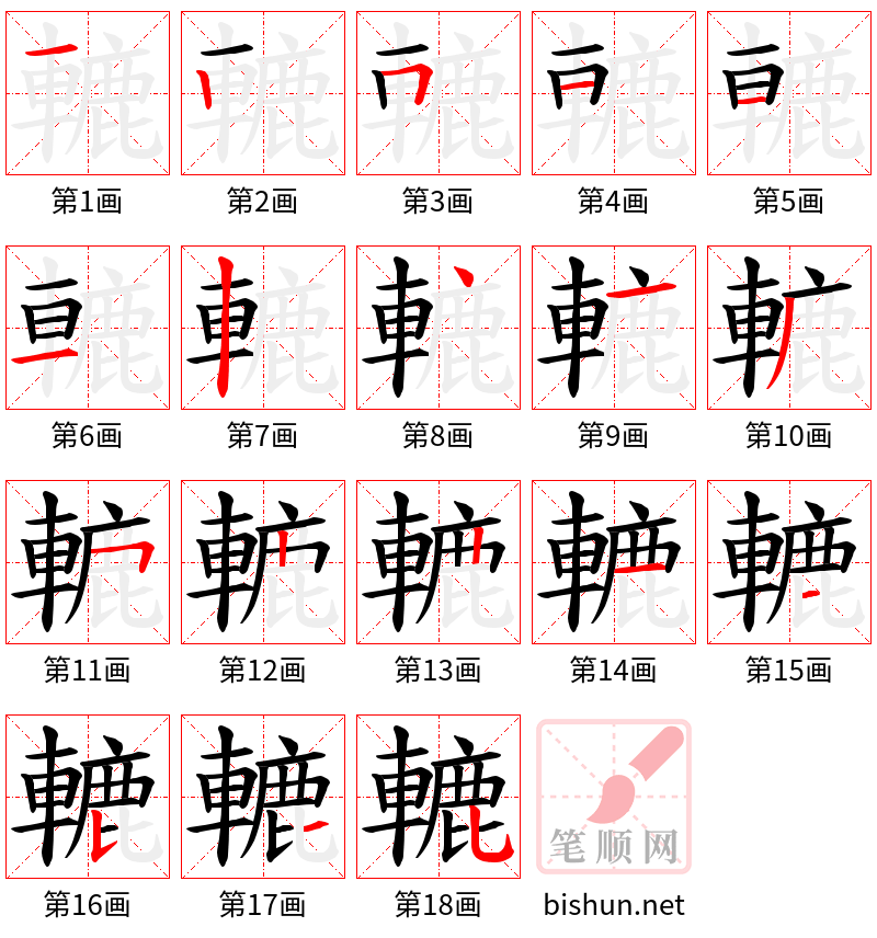 轆 笔顺规范