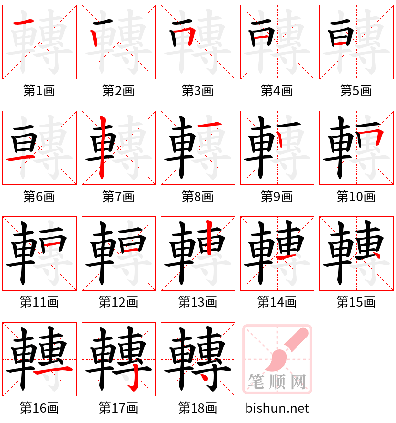 轉 笔顺规范