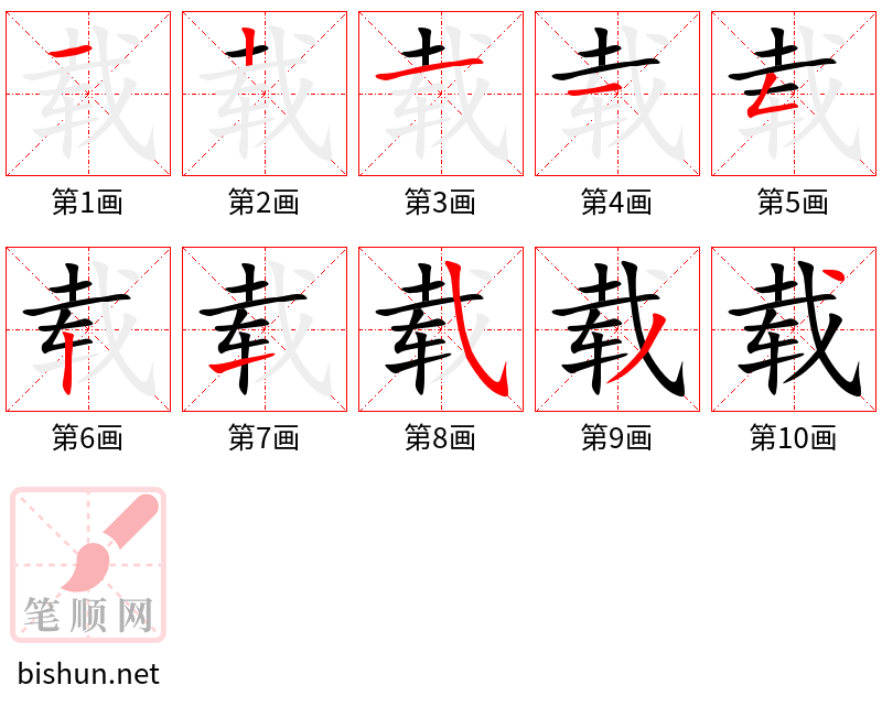 载 笔顺规范