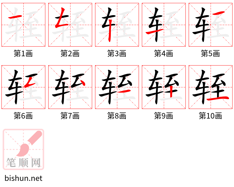 轾 笔顺规范