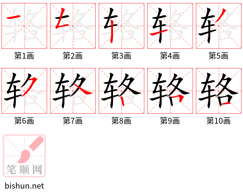 辂 笔顺规范