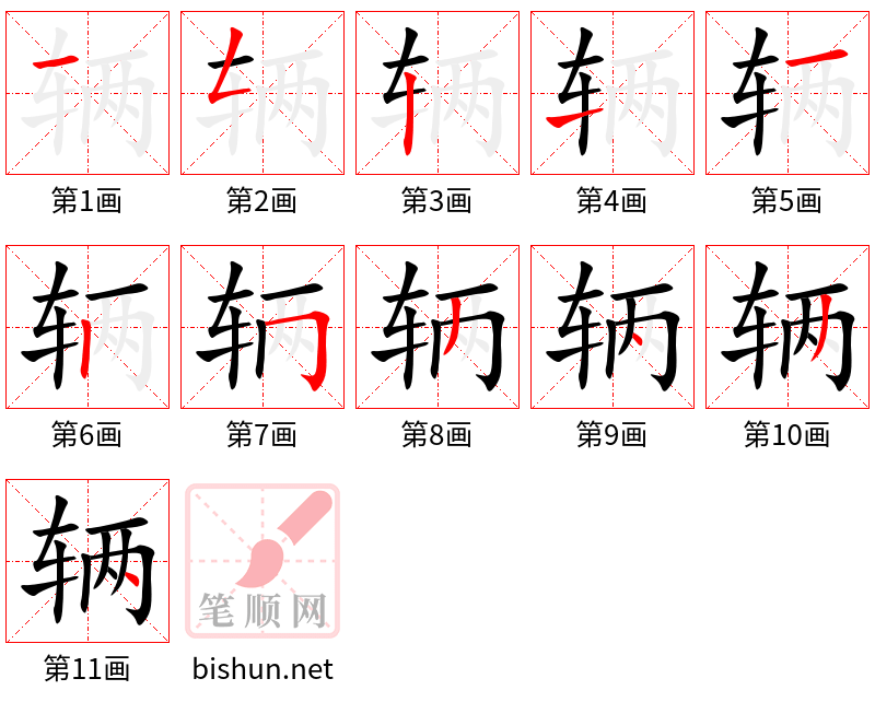 辆 笔顺规范