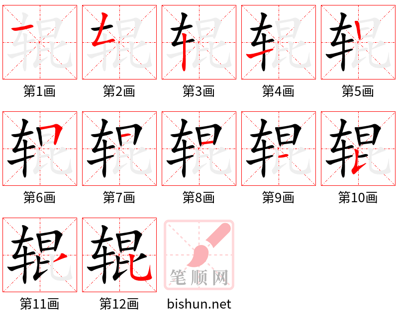 辊 笔顺规范