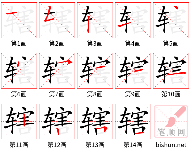 辖 笔顺规范