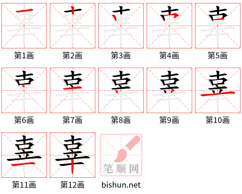 辜 笔顺规范