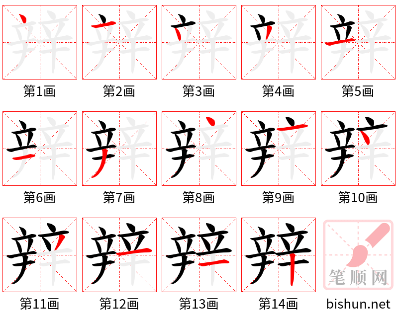 辡 笔顺规范