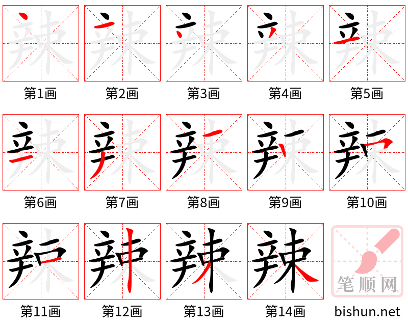 辣 笔顺规范