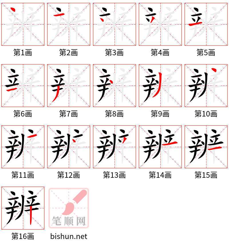 辨 笔顺规范