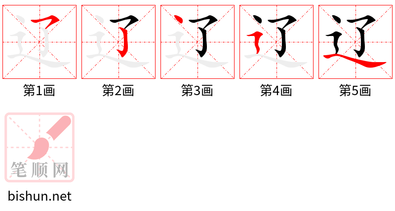 辽 笔顺规范