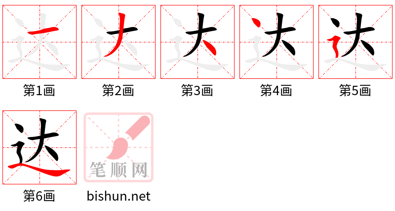 达 笔顺规范