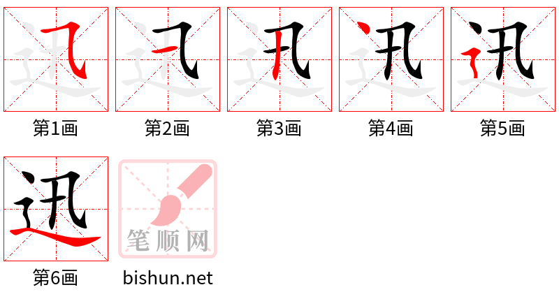 迅 笔顺规范