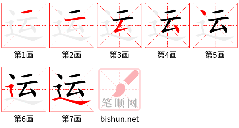 运 笔顺规范