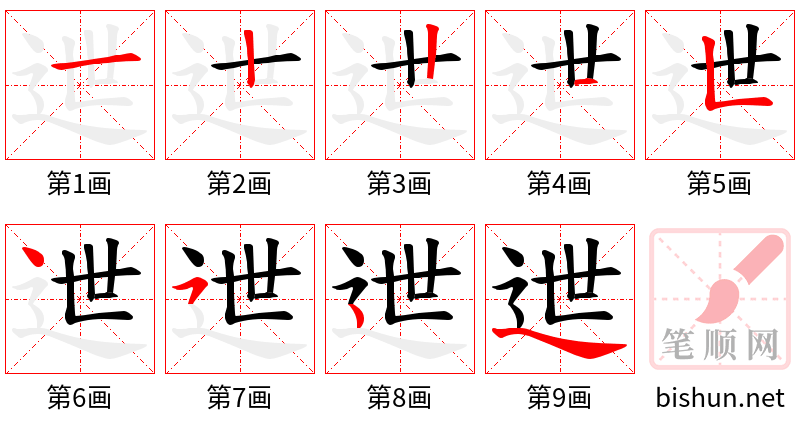 迣 笔顺规范