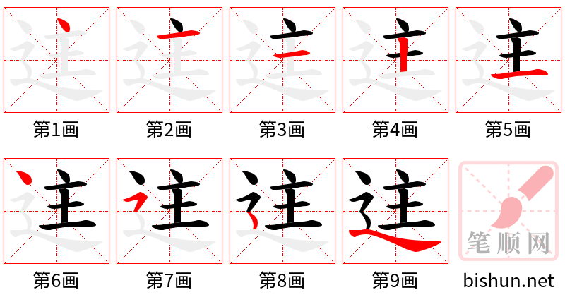 迬 笔顺规范