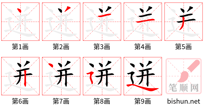 迸 笔顺规范