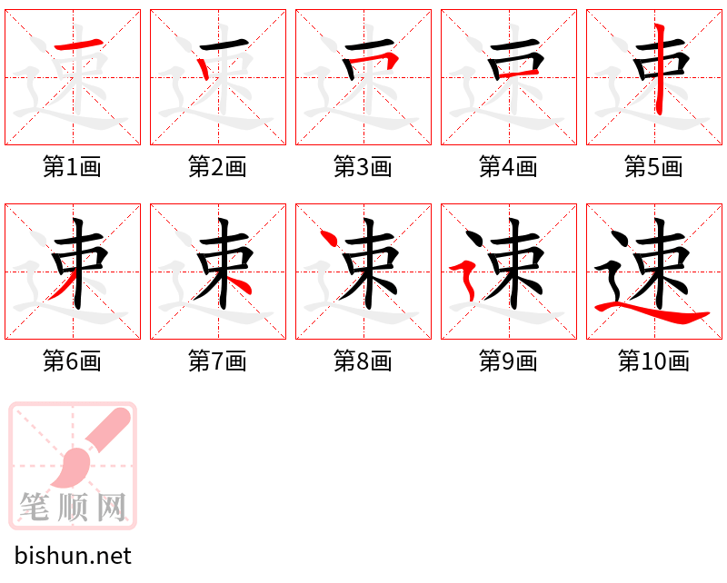 速 笔顺规范