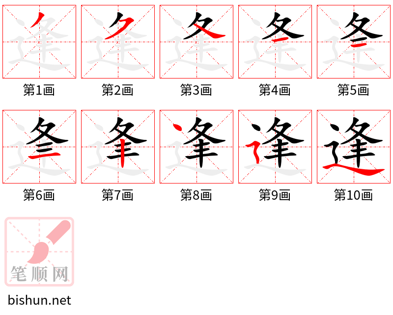 逢 笔顺规范