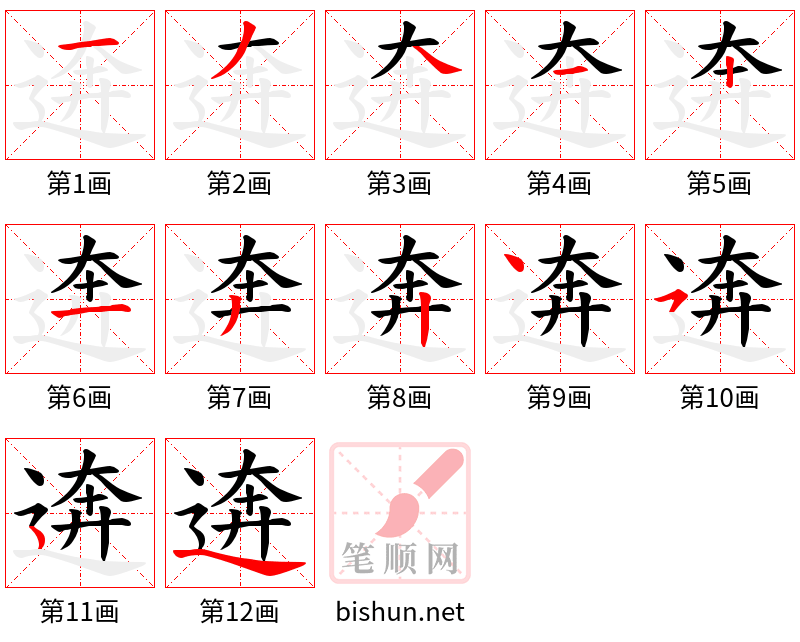 逩 笔顺规范