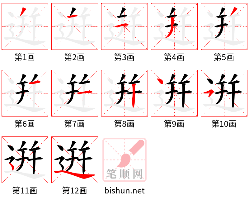 逬 笔顺规范