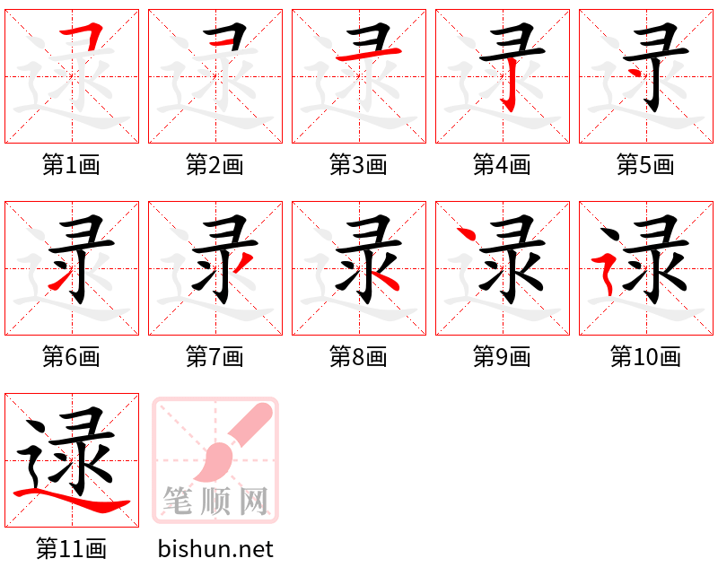 逯 笔顺规范