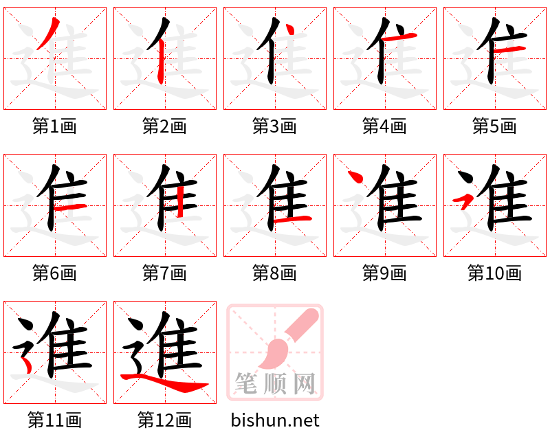 進 笔顺规范