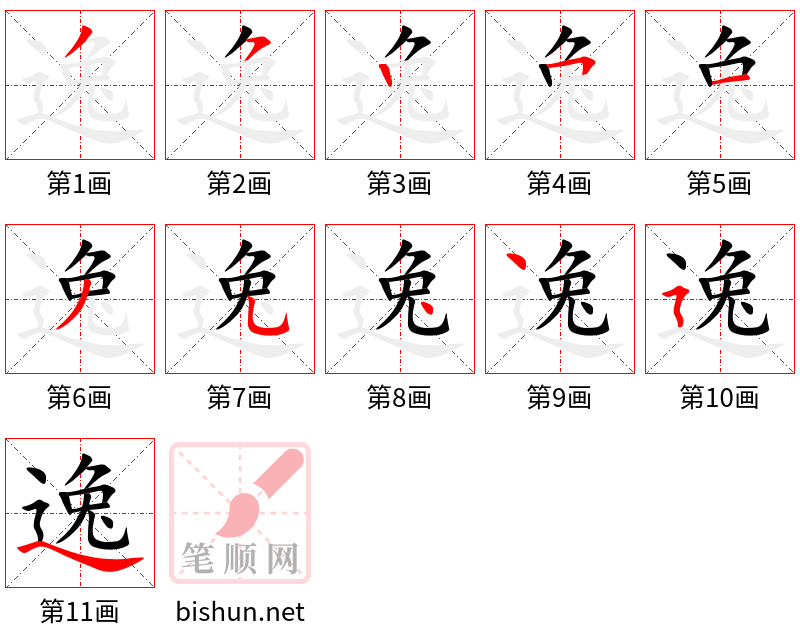 逸 笔顺规范