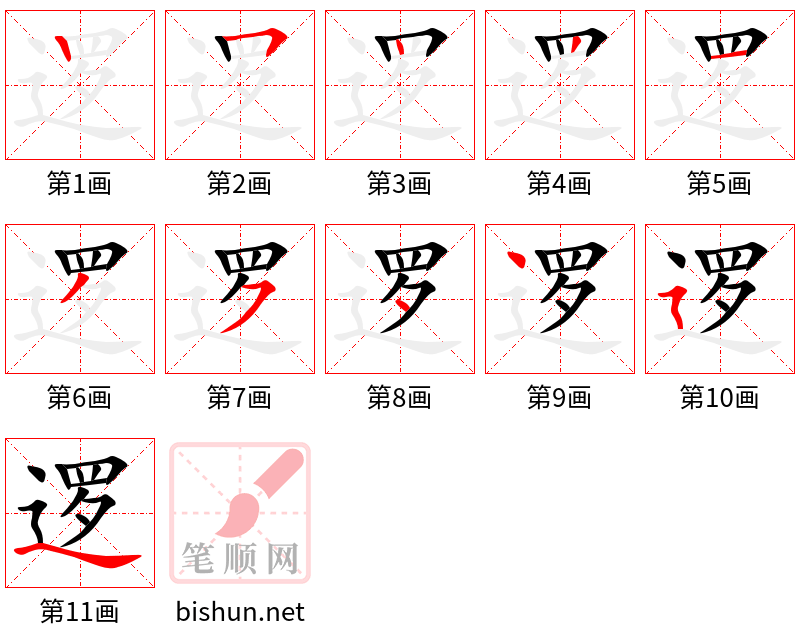 逻 笔顺规范