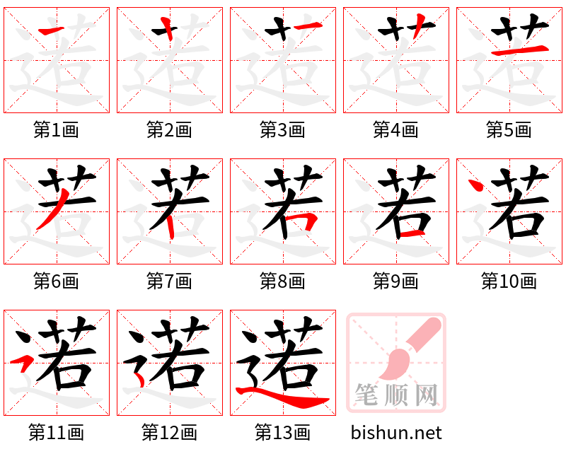 逽 笔顺规范