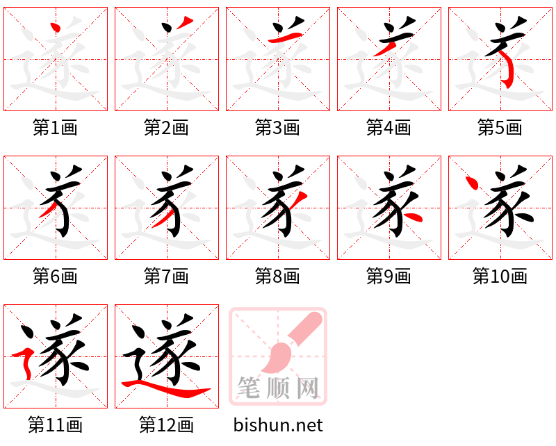 遂 笔顺规范