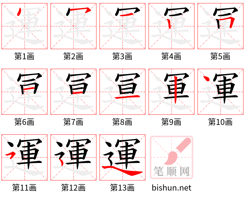 運 笔顺规范