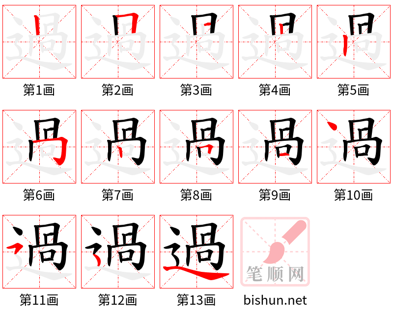 過 笔顺规范