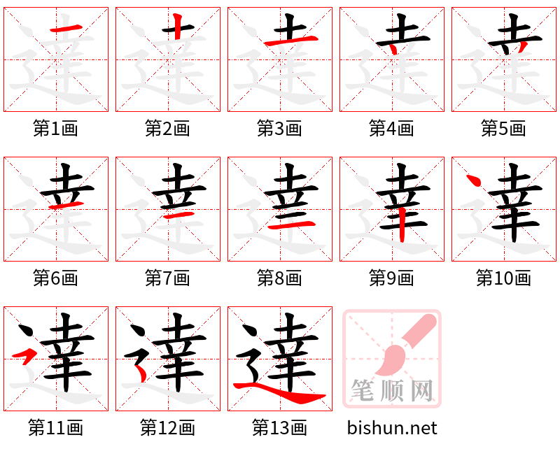 達 笔顺规范