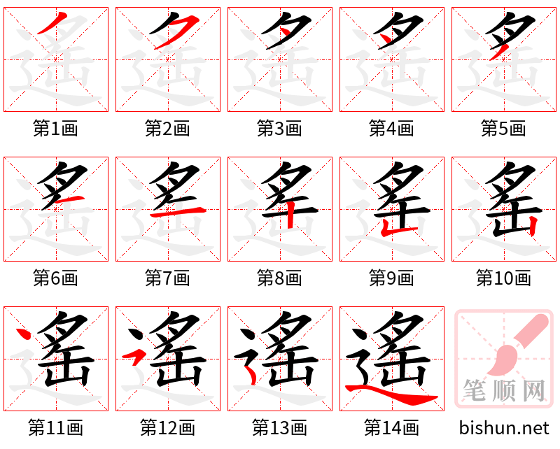 遙 笔顺规范