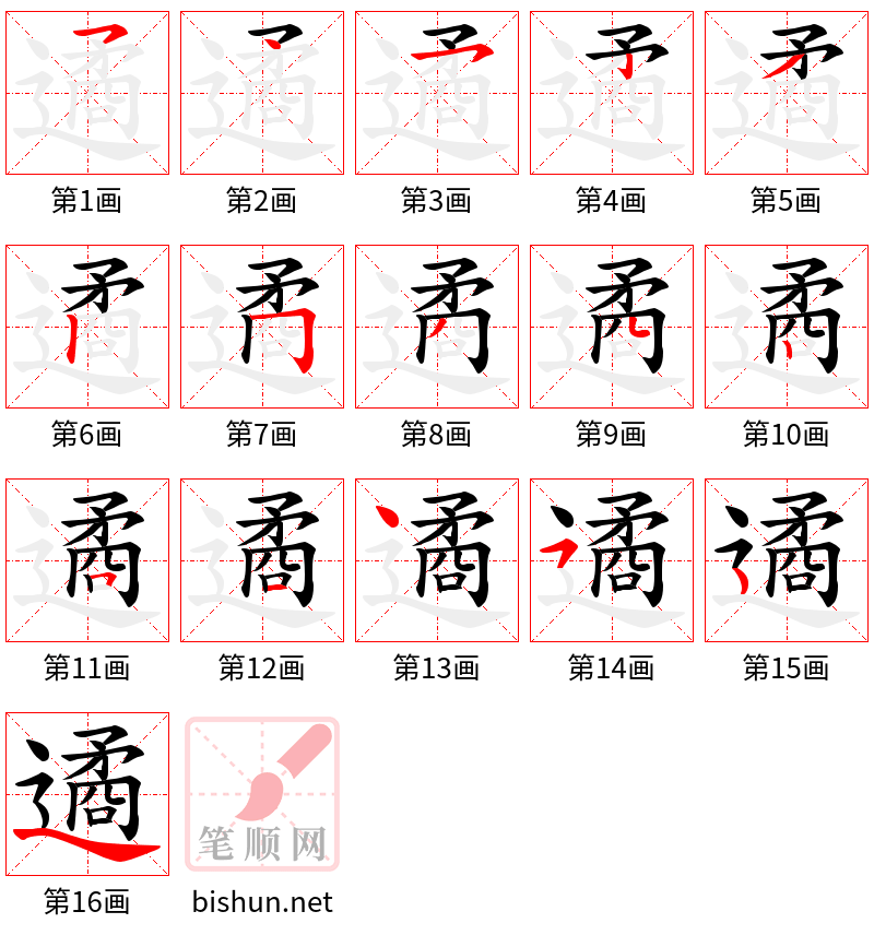 遹 笔顺规范