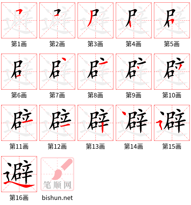 避 笔顺规范