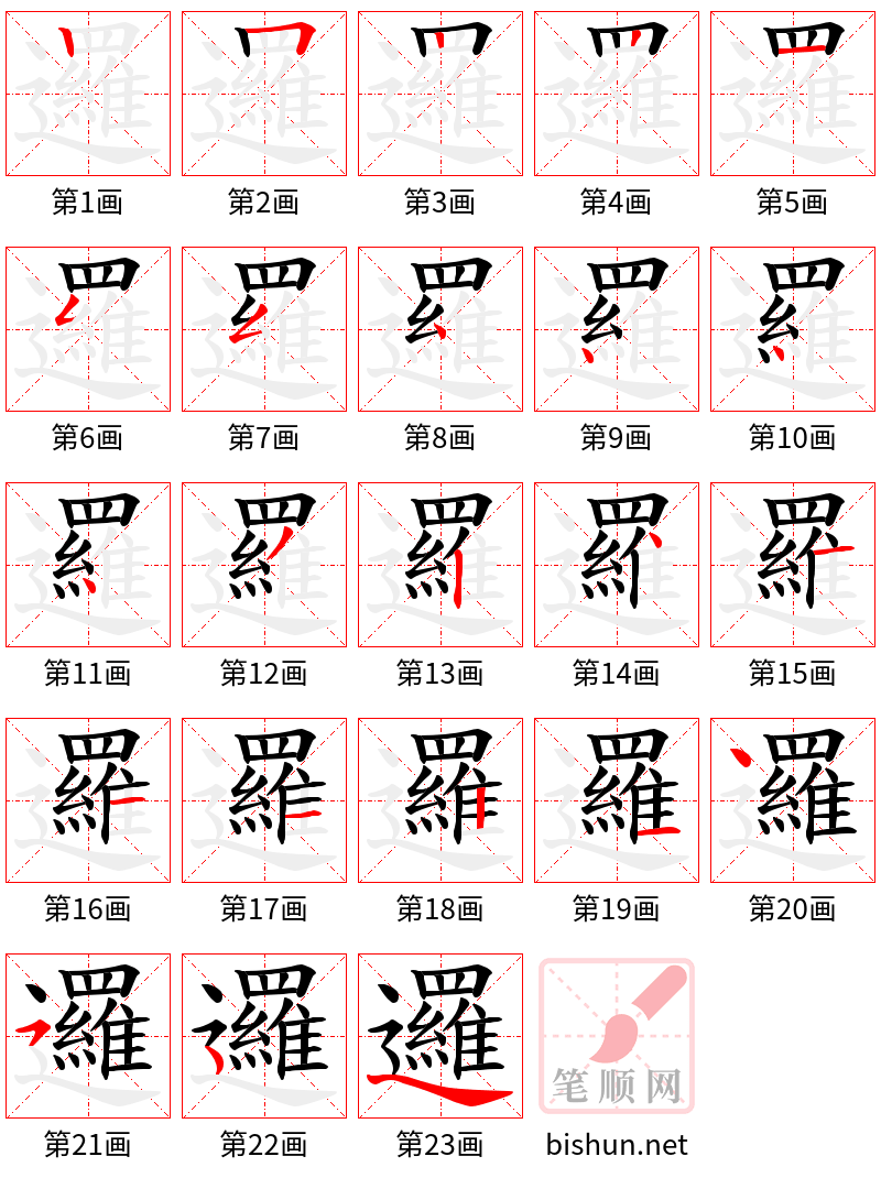 邏 笔顺规范