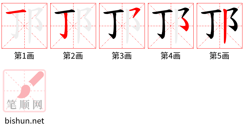 邒 笔顺规范