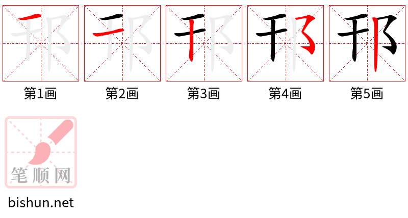 邗 笔顺规范