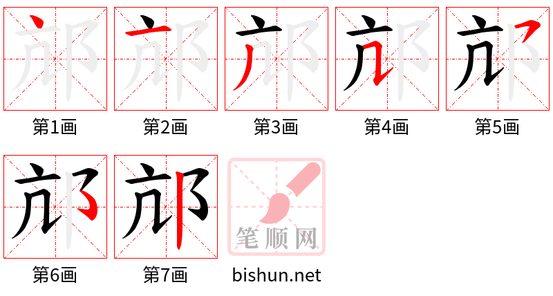 邟 笔顺规范