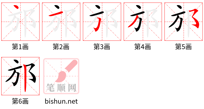 邡 笔顺规范