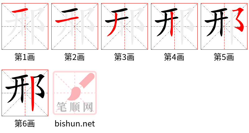 邢 笔顺规范