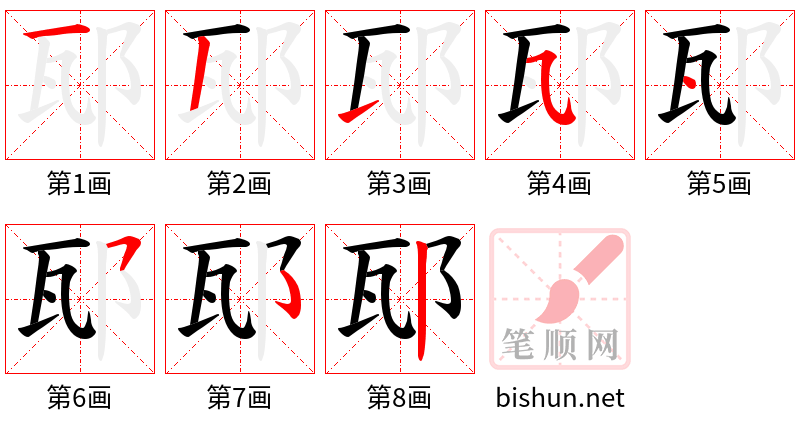 邷 笔顺规范