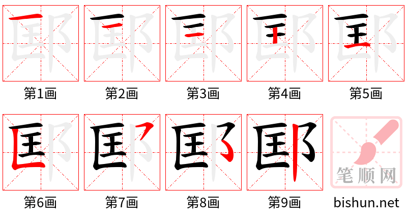 邼 笔顺规范